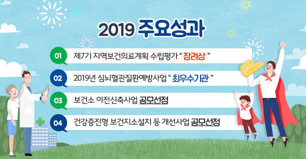 2019 주요성과,   01. 제7기 지역보건의료계획 수립평가 “장려상”, 02. 2019년 심뇌혈관질환예방사업 “최우수기관”,  03. 보건소 이전신축사업 공모선정, 04. 건강증진형 보건지소설치 등 개선사업 공모선정 