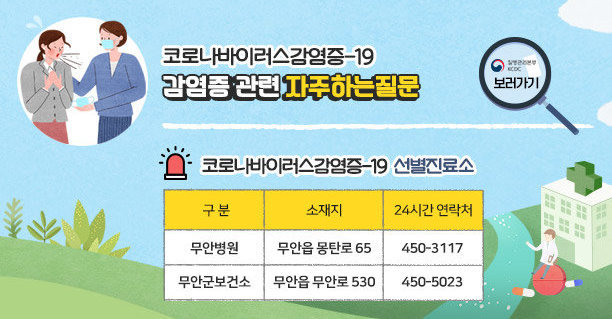 코로나바이러스감염증-19  1. 감염증 관련 자주하는 질문, 보러가기, 2. 코로나바이러스감염증-19 선별진료소 -구분 : 무안병원, 소재지 : 무안읍 몽탄로 65, 24시간 연락처 : 450-3117  -구분 : 무안군보건소, 소재지 : 무안읍 무안로 530, 24시간 연락처 : 450-5023