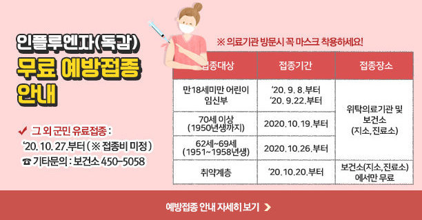 인플루엔자(독감) 무료 예방접종 안내 1. 접종대상 :만18세미만 어린이 / 임신부 접종기간 : ‘20. 9. 8.부터 / ‘20. 9.22.부터 접종장소 : 위탁의료기관 및 보건소(지소,진료소)  2. 접종대상 : 70세 이상 어르신 접종기간 :  '20.10.19.부터 접종장소 : 위탁의료기관 및 보건소(지소,진료소) 3. 접종대상 : 62세 이상 어르신 접종기간 :  '20.10.26.부터 접종장소 : 위탁의료기관 및 보건소(지소,진료소) 4. 접종대상 : 취약계층 접종기간 :‘20.10.20.부터 접종장소 : 보건소(지소,진료소)에서만 무료 ▶ 그 외 군민 유료접종 : ‘20. 10. 27.부터 ( ※ 접종비 미정 )   ☎ 기타문의 : 보건소 450-5058 위탁의료기관 현황 자세히 보기