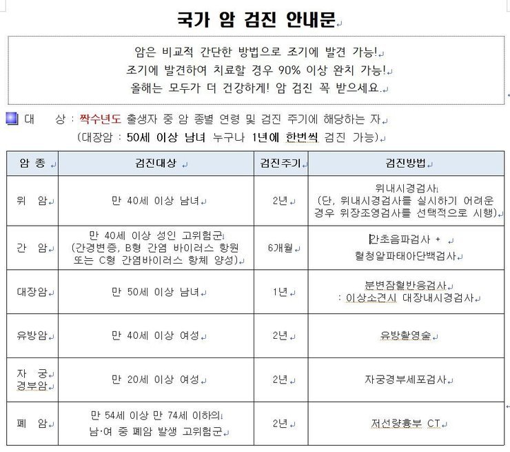 국가암검진안내문으로 자세한 사항은 본문내용 참조