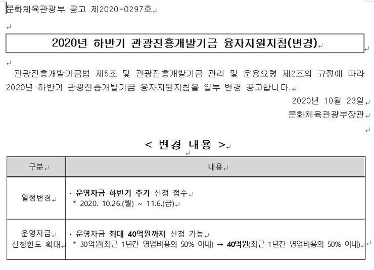 관광기금 융자지원 지침으로 자세한 내용은 본문내용 참조