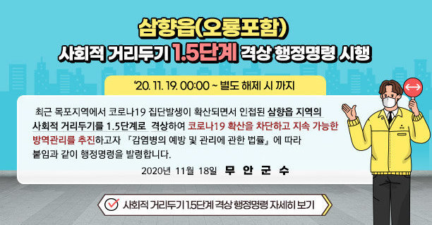 삼향읍(오룡포함) 사회적 거리두기 1.5단계 격상 행정명령 시행  ( ‘20. 11. 19. 00:00~별도 해제 시 까지 )    최근 목포지역에서 코로나19 집단발생이 확산되면서 인접된 삼향읍 지역의 사회적 거리두기를 1.5단계로 격상하여 코로나19 확산을 차단하고 지속 가능한 방역관리를 추진하고자 『감염병의 예방 및 관리에 관한 법률』에 따라 붙임과 같이 행정명령을 발령합니다.  2020년  11월  18일 무안군수  ☞ 사회적 거리두기 1.5단계 격상 행정명령 자세히 보기