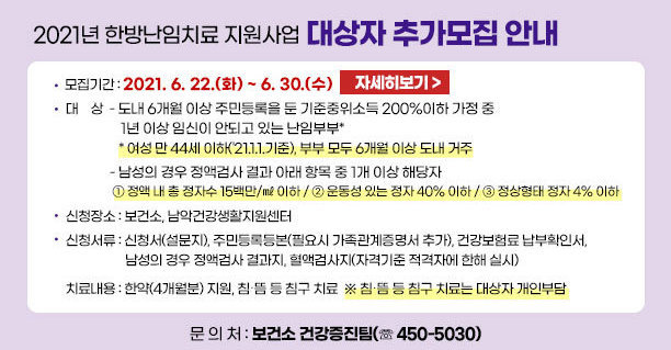 2021년 한방난임치료 지원사업 대상자 추가모집 안내 모집기간 : 2021. 6. 22.(화) ~ 6. 30.(수) 대    상    - 도내 6개월 이상 주민등록을 둔 기준중위소득 200%이하 가정 중 1년 이상 임신이 안되고 있는 난임부부*  * 여성 만 44세 이하('21.1.1.기준), 부부 모두 6개월 이상 도내 거주 - 남성의 경우 정액검사 결과 아래 항목 중 1개 이상 해당자  ① 정액 내 총 정자수 15백만/㎖ 이하 ② 운동성 있는 정자 40% 이하 ③ 정상형태 정자 4% 이하 -신청장소 : 보건소, 남악건강생활지원센터 - 신청서류 : 신청서(설문지), 주민등록등본(필요시 가족관계증명서 추가),  건강보험료 납부확인서, 남성의 경우 정액검사 결과지,  혈액검사지(자격기준 적격자에 한해 실시)  -치료내용 : 한약(4개월분) 지원, 침‧뜸 등 침구 치료 ※ 침‧뜸 등 침구 치료는 대상자 개인부담 -문 의 처 : 보건소 건강증진팀(☏ 450-5030)