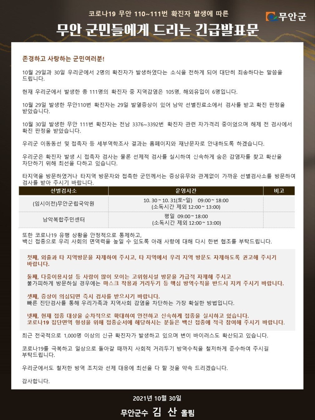 코로나19 무안 110~111번 확진자 발생에 따른 무안군 무안 군민들에게 드리는 긴급발표문
존경하고 사랑하는 군민여러분!
10월 29일과 30일 우리군에서 2명의 확진자가 발생하였다는 소식을 전하게 되어 대단히 죄송하다는 말씀을 드립니다.
현재 우리군에서 발생한 총 111명의 확진자 중 지역감염은 105명, 해외유입이 6명입니다.
10월 29일 발생한 무안 110번 확진자는 29일 발열증상이 있어 남악 선별진료소에서 검사를 받고 확진 판정을 받았습니다.
10월 30일 발생한 무안 111번 확진자는 전남 3376~3392번 확진자 관련 자가격리 중이었으며 해제 전 검사에서 확진 판정을 받았습니다.
우리군 이동동선 및 접촉자 등 세부역학조사 결과는 홈페이지와 재난문자로 안내하도록 하겠습니다.
우리군은 확진자 발생 시 접촉자 검사는 물론 선제적 검사를 실시하여 신속하게 숨은 감염자를 찾고 확산을 차단하기 위해 최선을 다하고 있습니다.
타지역을 방문하였거나 타지역 방문자와 접촉한 군민께서는 증상유무와 관계없이 가까운 선별검사소를 방문하여 검사를 받아 주시기 바랍니다. 

선별검사소 : 무안군립국악원
운영시간 : 10. 30 ~ 10. 31(토~일) 09:00 ~ 18:00 (임시이전) (소독시간 제외 12:00 ~ 13:00)
선별검사소 : 남악복합주민센터 
운영시간 : 평일 09:00 ~ 18:00 (소독시간 제외 12:00 ~ 13:00)

또한 코로나19 유행 상황을 안정적으로 통제하고, 백신 접종으로 우리 사회의 면역력을 높일 수 있도록 아래 사항에 대해 다시 한번 협조를 부탁드립니다.
첫째, 외출과 타 지역방문을 자제하여 주시고, 타 지역에서 우리 지역 방문도 자제하도록 권고해 주시기 바랍니다.
둘째, 다중이용시설 등 사람이 많이 모이는 고위험시설 방문을 가급적 자제해 주시고 불가피하게 방문하실 경우에는 마스크 착용과 거리두기 등 핵심 방역수칙을 반드시 지켜 주시기 바랍니다.
셋째, 증상이 의심되면 즉시 검사를 받으시기 바랍니다. 빠른 진단검사를 통해 우리가족과 지역사회 감염을 차단하는 가장 확실한 방법입니다.
넷째, 현재 접종 대상을 순차적으로 확대하여 안전하고 신속하게 접종을 실시하고 있습니다. 코로나 19 집단면역 형성을 위해 접종순서에 해당하시는 분들은 백신 접종에 적극 참여해 주시기 바랍니다.
최근 전국적으로 1,000명 이상의 신규 확진자가 발생하고 있으며 변이 바이러스도 확산되고 있습니다.
코로나19를 극복하고 일상으로 돌아갈 때까지 사회적 거리두기 방역수칙을 철저하게 준수하여 주시길 부탁드립니다.
우리군에서도 철저한 방역 조치와 선제 대응에 최선을 다 할 것을 약속 드리겠습니다.
감사합니다.
2021년 10월 30일 무안군수 김 산 올림
