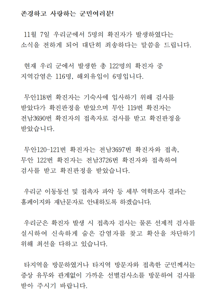 존경하고 사랑하는 군민 여러분! 11월7일 우리군에서 5명의 확진자가 발생하였다는 소식을 전하게 되어 대단히 죄송하다는 말씀을 드립니다. 현재 우리 군에서 발생한 총 122명의 확진자중 지역감염은 116명, 해외 유입이 6명입니다. 무안 118번 확진자는 기숙사에 입사하기 위해 검사를 받았다가 확진판정을 받았으며 무안 119번 확진자는 전남3690번 확진자의 접촉자로 검사를 받고 확진판정을 받았습니다. 무안120~121번 확진자는 전남3697번 확진자와 접촉, 무안 122번 확진자는 전남3726번 확진자와 접촉하여 검사를 받고 확진판정을 받았습니다. 우리군 이동동선 및 접촉자 등 세부 역학조사 결과는 홈페이지와 재난문자로 안내하도록 하겠습니다. 우리군은 확진자 발생시 접촉자 검사는 물론 선제적 검사를 실시하여 신속하게 숨은 감염자를 찾고 확산을 차단하기 위해 최선을 다하고 있습니다. 타지역을 방문하였거나 타지역 방문자와 접촉한 군민께서는 증상 유무에 관계없이 가까운 선별검사소를 방문하여 검사를 받아 주시기 바랍니다.