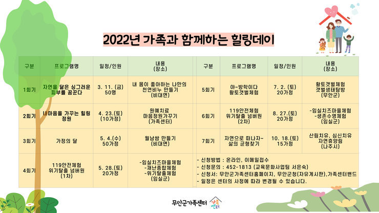 연중프로그램 계획