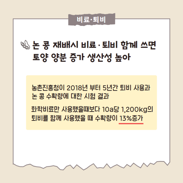 비료,퇴비