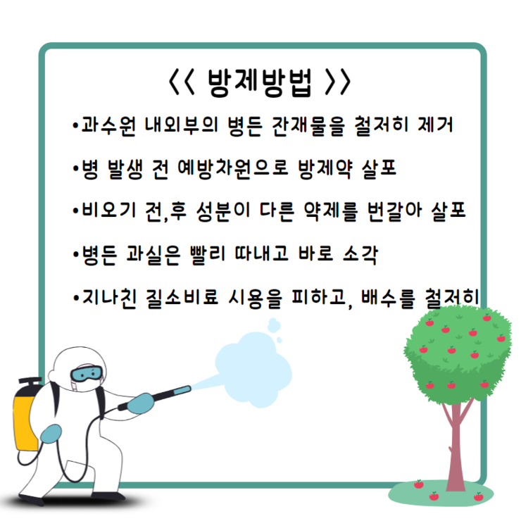 방제요령