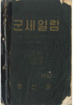 1962년 통계연보 자료  표지