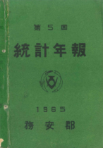 1965년 통계연보 자료  표지