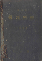 1969년 통계연보 자료 표지