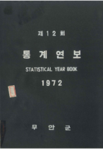 1972년 통계연보 자료 표지