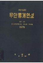 1979년 통계연보 자료 표지