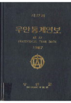 1987년 통계연보 자료 표지