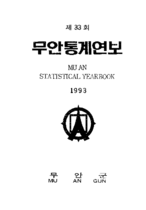 1993년 통계연보 자료 표지