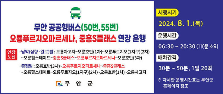 무안 공공형버스(50번,55번) 오룡푸르지오파르세나, 중흥S클래스 연장운행 연장노선 ·남악(삼향·일로)발 : 오룡차고지~오룡호반(1차)~오룡푸르지오(1지구)(2차)~오룡힐스테이트~중흥S클래스~오룡푸르지오파르세나~오룡호반(3차) ·종점발 : 오룡호반(3차)~오룡푸르지오파르세나~중흥S클래스~오룡힐스테이트~오룡푸르지오(1지구)(2차)~오룡호반(1차)~오룡차고지 시행시기: 2024. 8.1.(목) 운행시간: 06:30~20:30(110분 소요) 배차간격 : 30분~ 50분, 1일 20회 ※ 자세한 운행시간표는 무안군 홈페이지 참조 무안군 로고