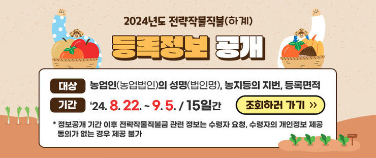 2024년도 전략작물직불(하계) 등록정보 공개 대상 : 농업인(농업법인)의 성명(법인명), 농지등의 지번, 등록면적 기간 : ‘24. 8. 22. ~ ’24. 9. 5.(15일간) * 정보공개 기간 이후 전략작물직불금 관련 정보는 수령자 요청, 수령자의 개인정보 제공 동의가 없는 경우 제공 불가 조회하러 가기