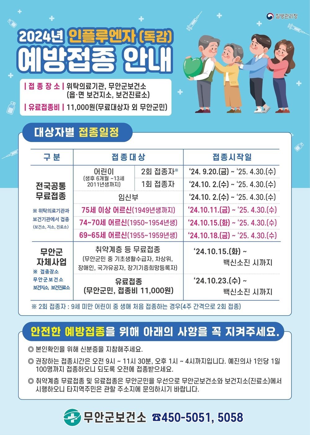 질병관리청 / 2024년 인플루엔자[독감] 예방접종 안내 / 접종장소 | 위탁의료기관, 무안군보건소(읍·면 보건지소, 보건진료서) | 유료접종비 | 11,000원(무료대상자 외 무안군민) / 대상자별 접종일정 / 구분, 접종대상 , 접종시작일로 구분된 표 [구분] 무료공통 무료접종 ※ 위탁의료기관과 보건기관에서 접종(보건소, 지소, 진료서) [접종대상] 어린이(생후 6개월 ~13세 2011년생까지) 2회 접종자* [접종시작일] '24.9.20(금)~'25.4.30(수) [접종대상] 어린이(생후 6개월 ~13세 2011년생까지) 1회 접종자 [접종시작일] '24.10.2(수)~'25.4.30(수) [접종대상] 임산부  [접종시작일] '24.9.20(금)~'25.4.30(수) [접종대상] 75세 이상 어르신(1949년생까지)  [접종시작일] '24.10.11(금)~'25.4.30(수) [접종대상] 74~70세 이상 어르신(1950년생~1954년생)  [접종시작일] '24.10.15(화)~'25.4.30(수) [접종대상] 69~65세 이상 어르신(1955~1959년생)  [접종시작일] '24.10.18(금)~'25.4.30(수)  [구분] 무안군 자체사업 ※ 접종장소 무안군 보건소 보건지소, 보건진료소 [접종대상] 취약계층 등 무료접종(무료군민 중 기초생활수급자, 차상위, 장애인, 국가유공자, 장기기증희망등록자) [접종시작일] '24.10.15(화) ~백신소진 시까지 [접종대상] 유료접종(무안군민, 접종비 11,000원) `24.10.23.(수) ~백신 소진 시까지 * 2회 접종자 : 9세 미만 어린이 중 생애 처음 접종하는 경우(4주 간격으로 2회 접종) [안전한 예방접종을 위해 아래의 사항을 꼭 지켜주세요.] ◎ 본인확인을 위해 신분증을 지참해주세요. ◎ 권장하는 접종시간은 오전 9시~ 11시 30분, 오후 1시~4시까지입니다. 예진의사 1인당 1일 100명까지 접종하오니 되도록 오전에 접종받으세요. ◎ 취약계층 무료접종 및 유료접종은 무안군민을 우선으로 무안군보건소와 보건지소(진료소)에서 시행하오니 타지역주민은 관할 주소지에 문의하시기 바랍니다. 무안군 보건소 450-5051,5058