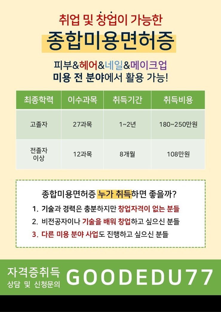 종합미용 면허증