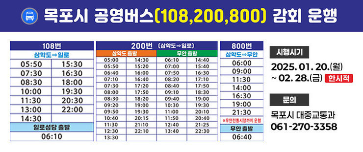 목포시 공영버스 108, 200, 800 감회 운행 시행시기 : 2025. 01. 20.(월) ~ 02. 28.(금) 한시적 문의 : 목포시 대중교통과 061-270-3358 108번(삼학도→일로)- 05:00, 07:30, 08:30, 10:00, 11:30, 13:00, 14:30, 15:30, 16:30, 18:00, 19:30, 20:30,22:00, 일로성당 출발(06:10) 200번(삼학도→일로) 삼학도 출발- 05:00, 05:50,06:40, 07:10, 07:30, 08:00, 08:30, 09:20, 09:50, 10:40, 11:30,  12:30, 13:30, 14:30, 15:20, 16:00, 17:20, 17:50, 18:20, 19:00, 19:30, 20:15, 21:10, 22:10 무안 출발- 06:10, 07:00, 07:50, 08:20, 08:40, 09:10, 09:40, 10:30, 11:00, 11:50,  12:40, 13:40, 14:40, 15:40, 16:30, 17:10, 17:50, 18:30, 19:00, 19:30, 20:10, 20:40, 21:25, 22:30 800번(삼학도→무안)- 06:00, 90:00, 11:30, 14:00, 16:30, 19:00, 21:30 ※무안전통시장까지 운행, 무안 출발(06:40)