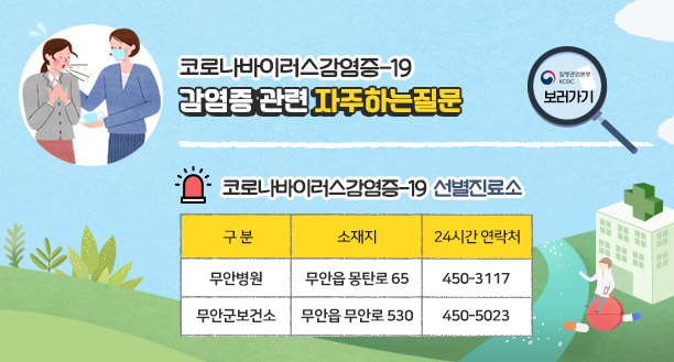 코로나바이러스감염증-19  1. 감염증 관련 자주하는 질문, 보러가기, 2. 코로나바이러스감염증-19 선별진료소 -구분 : 무안병원, 소재지 : 무안읍 몽탄로 65, 24시간 연락처 : 450-3117  -구분 : 무안군보건소, 소재지 : 무안읍 무안로 530, 24시간 연락처 : 450-5023