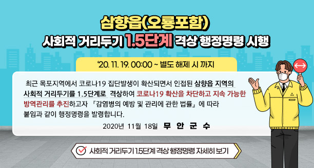 삼향읍(오룡포함) 사회적 거리두기 1.5단계 격상 행정명령 시행  ( ‘20. 11. 19. 00:00~별도 해제 시 까지 )    최근 목포지역에서 코로나19 집단발생이 확산되면서 인접된 삼향읍 지역의 사회적 거리두기를 1.5단계로 격상하여 코로나19 확산을 차단하고 지속 가능한 방역관리를 추진하고자 『감염병의 예방 및 관리에 관한 법률』에 따라 붙임과 같이 행정명령을 발령합니다.  2020년  11월  18일 무안군수  ☞ 사회적 거리두기 1.5단계 격상 행정명령 자세히 보기