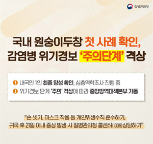 국내 원숭이두창 첫 사례 확인, 감염병 위기경부 주의단계 격상 내국인 1인 최종 양성 확인, 심층역학조사 진행 중 위기경보 단계 주의 격상에 따라 중앙방역대책본부 가동 손 씻기, 마스크 착용 등 개인위생수칙 준수하기,  귀국 후 21일 이내 증상 발생 시 질병관리청 콜센터(1339) 상담하기