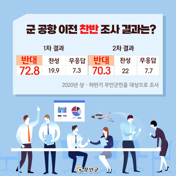 2월 카드뉴스 게재분