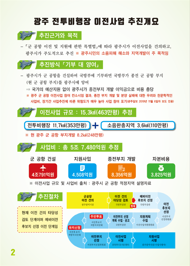 광주 전투비행장 이전사업 바로알기 홍보책자