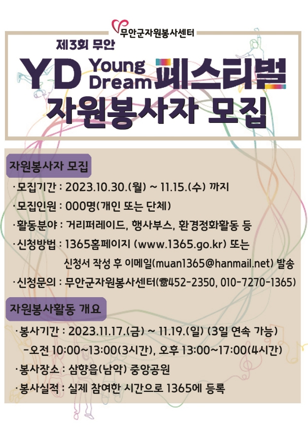 무안군자원봉사센터 제3회 무안 YD Young Dream페스티벌 자원봉사자 모집 / 자원봉사자모집 모집기간 : 2023.10.30(월)~11.15(수)까지 모집인원 : 000명 (개인 또는 단체) 활동분야 : 거리퍼레이드, 행사부스, 환경정화활동 등 신청방법 : 1365홈페이지(www.1365.go.kr)또는 신청서 작성 후 이메일(muan1365@hanmail.net)발송 신청문의 : 무안군자원봉사센터(452-2350, 010-7270-1365) / 자원봉사활동 개요 봉사기간 : 2023.11.17(금)~11.19(일)(3일 연속 가능)-오전 10:00~13:00(3시간), 오후 13:00~17:00(4시간) 봉사장소 : 삼향읍(남악) 중앙공원 봉사실적 : 실제 참여한 시간으로 1365에 등록