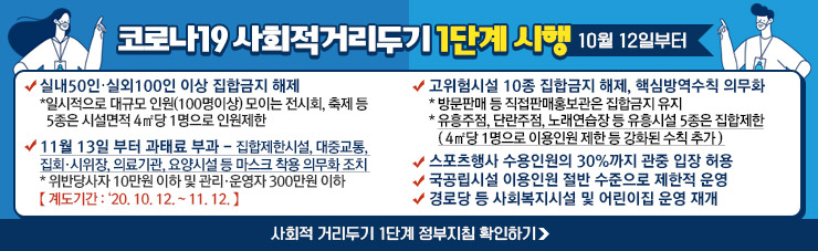 코로나19 사회적 거리두기 1단계 시행 ( 10월 12일부터 ) ▶실내50인·실외100인 이상 집합금지 해제    * 일시적으로 대규모 인원(100명이상) 모이는 전시회, 축제 등 5종은 시설면적 4㎡당 1명으로 인원제한 ▶11월 13일 부터 과태료 부과 – 집합제한시설, 대중교통, 집회·시위장, 의료기관, 요양시설 등 마스크 착용 의무화 조치     * 위반당사자 10만원 이하 및 관리·운영자 300만원 이하    【 계도기간 : ‘20. 10. 12. ~ 11. 12. 】 ▶고위험시설 10종 집합금지 해제, 핵심방역수칙 의무화     * 방문판매 등 직접판매홍보관은 집합금지 유지  * 유흥주점, 단란주점, 노래연습장 등 유흥시설 5종은 집합제한       ( 4㎡당 1명으로 이용인원 제한 등 강화된 수칙 추가 )  ▶스포츠행사 수용인원의 30%까지 관중 입장 허용 ▶국공립시설 이용인원 절반 수준으로 제한적 운영 ▶경로당 등 사회복지시설 및 어린이집 운영 재개  사회적 거리두기 1단계 정부지침 확인하기