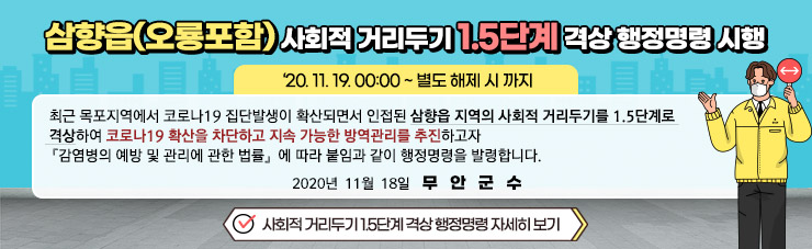 삼향읍(오룡포함) 사회적 거리두기 1.5단계 격상 행정명령 시행 ( ‘20. 11. 19. 00:00~별도 해제 시 까지 )   최근 목포지역에서 코로나19 집단발생이 확산되면서 인접된 삼향읍 지역의 사회적 거리두기를 1.5단계로 격상하여 코로나19 확산을 차단하고 지속 가능한 방역관리를 추진하고자 『감염병의 예방 및 관리에 관한 법률』에 따라 붙임과 같이 행정명령을 발령합니다. 2020년  11월  18일 무안군수 ☞ 사회적 거리두기 1.5단계 격상 행정명령 자세히 보기