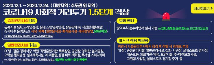 2020.12.1. ~ 2020.12.24. ( 대상지역 : 수도권 외 지역 ) 코로나19 사회적 거리두기 1.5단계 격상  【중점관리시설 9종】 유흥시설 5종, 노래연습장, 실내 스탠딩공연장, 방문판매 등 직접판매홍보관(9시이후 운영중단), 식당·카페(일반음식점·휴게음식점·제과점영업,50㎡이상)  ⇒ 핵심방역수칙 의무화, 위반 시 과태료 부과  【일반관리시설 14종】 PC방 , 결혼·장례식장, 학원, 직업훈련기관, 목욕장업, 공연장, 영화관, 놀이공원, 오락실·멀티방 등, 실내체육시설, 이·미용업, 상점·마트·백화점, 독서실·스터디카페  ⇒ 기본방역수칙 의무화, 위반 시 과태료 부과, 시설면적 4㎡당 1명 인원제한  【모임·행사】 방역수칙 준수하면서 실시 가능 ⇒ 집회, 축제 등 일부 행사는 100인 이상 금지  【마스크 착용 의무화】 위반시 시설관리부서에서 점검 후 적발 시 과태료 부과 대 상 : 중점관리시설, 일반관리시설, 집회·시위장, 실내스포츠 경기장, 대중교통, 의료기관·약국, 요양시설, 주·야간보호시설, 고위험 사업장, 실외스포츠 경기장 추가  등  자세히 보기 